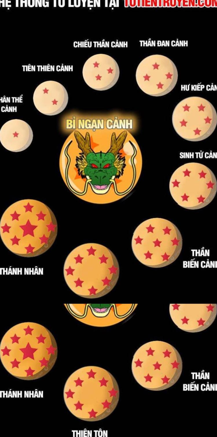 Đọc truyện [Leak] Chuyển sinh thành liễu đột biến - Chap 112