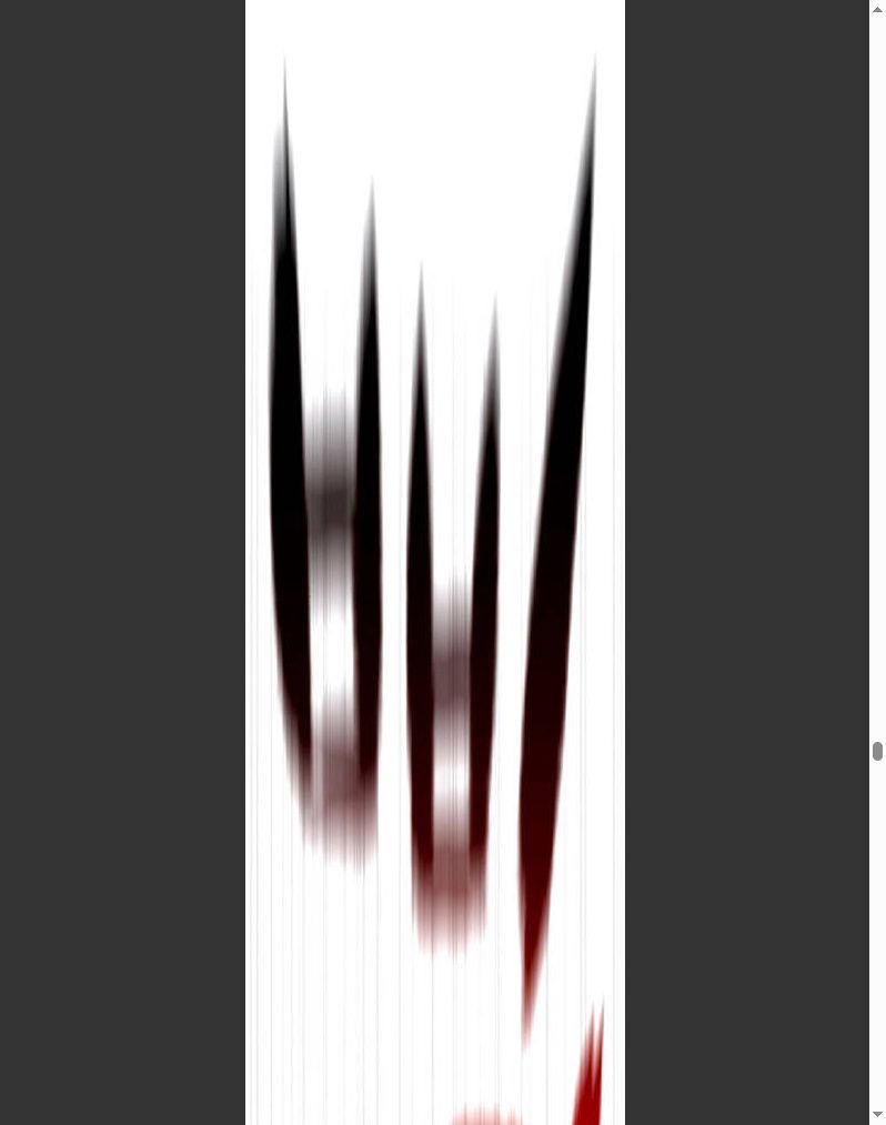 Đọc truyện [Leak] Sát thủ Peter - Chap 99